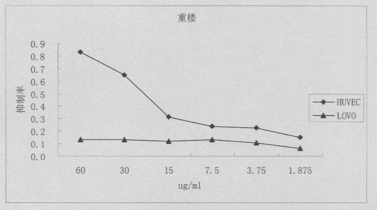 ky开元|乘风工业4.0时代高通盛融发力中国智能制造(图3) ky开元