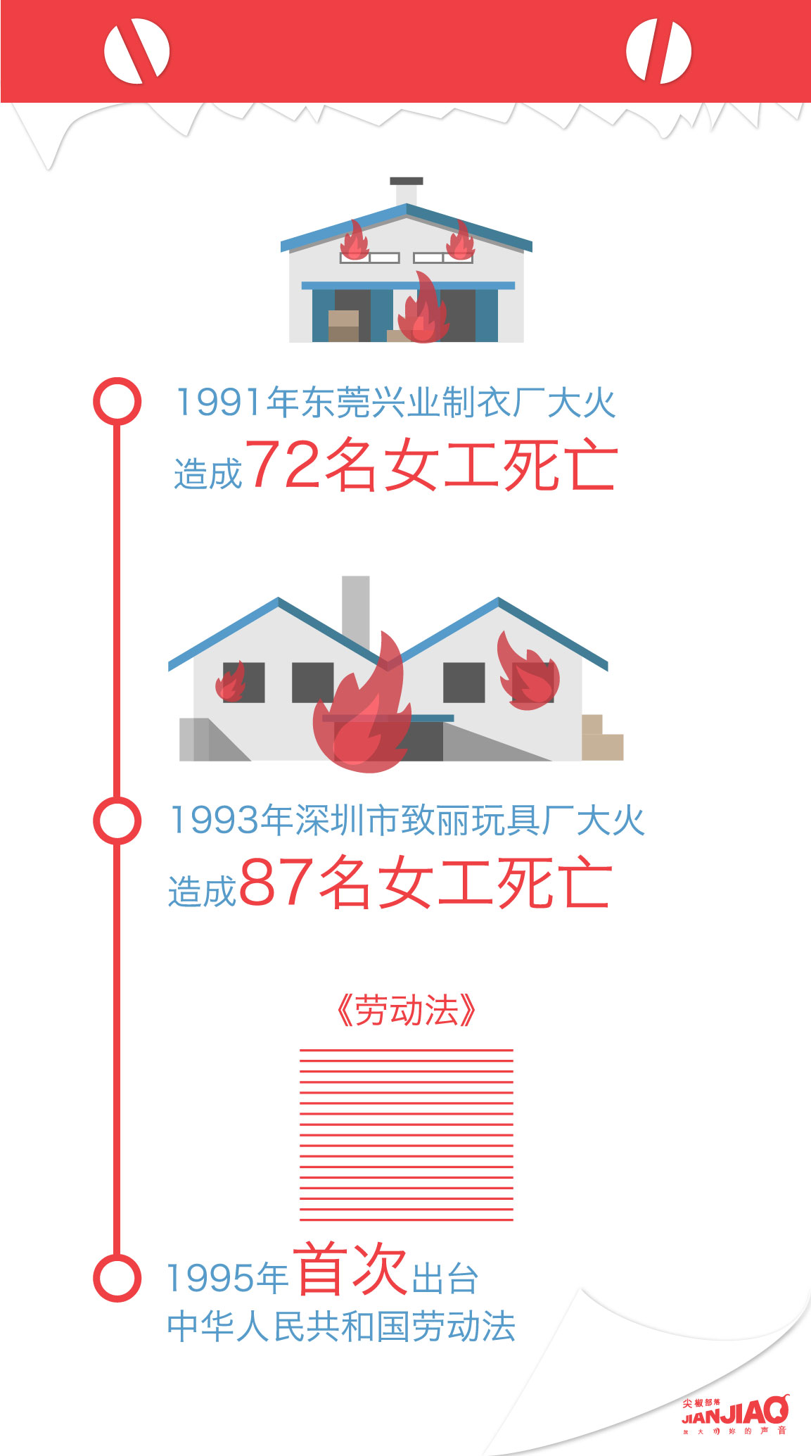 ky开元集团官网