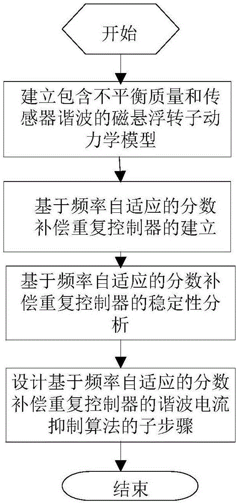ky开元集团官网